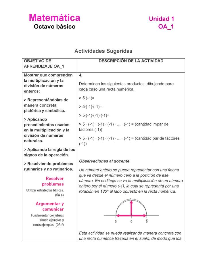 MA-08-OA-1-U1-A4 Imagen portada