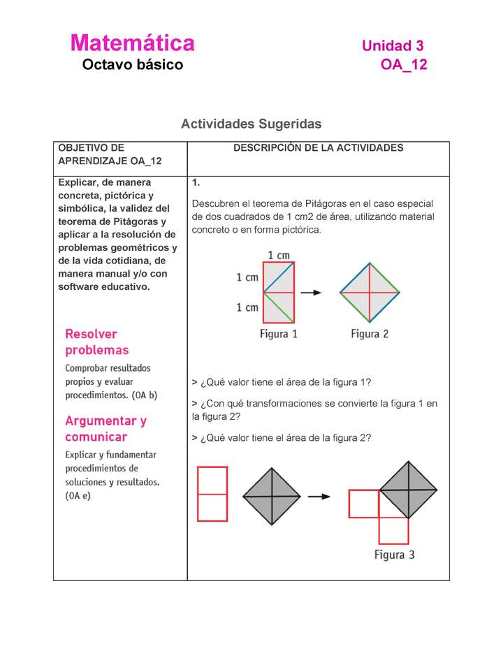 MA-08-OA-12-U3-A1 Imagen portada