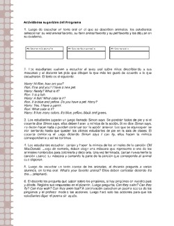 Actividades sugeridas Unidad 2 Imagen portada
