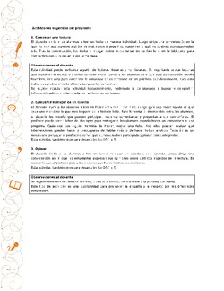 Actividades sugeridas Unidad 1 Imagen portada