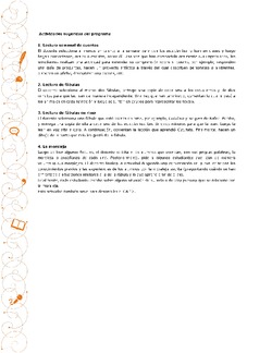 Actividades sugeridas Unidad 2 Imagen portada