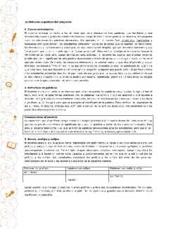 Actividades sugeridas Unidad 2 Imagen portada