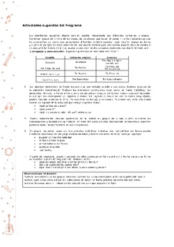 Actividades sugeridas Unidad 2 Imagen portada