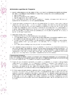 Actividades sugeridas Unidad 1 Imagen portada