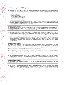 Actividades sugeridas Unidad 2 Imagen portada