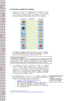 Actividades sugeridas Unidad 1 Imagen portada