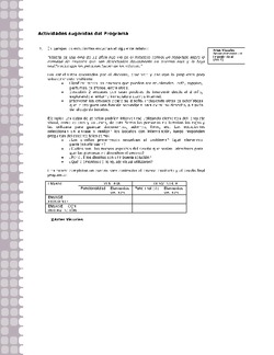 Actividades sugeridas Unidad 2 Imagen portada