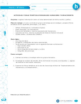Fichas personajes Renacimiento Imagen portada