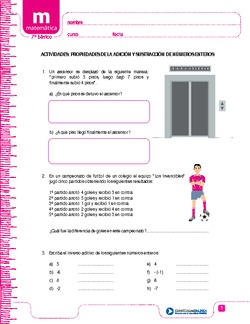 Propiedades de la adición y sustracción de números enteros Imagen portada