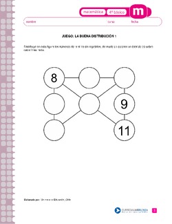 Juego: la buena distribución 1 Imagen portada