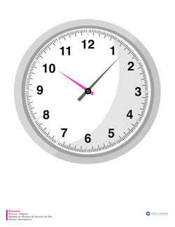Reloj de manecillas Imagen portada