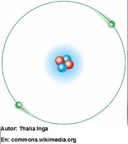 Modelo atómico de Bohr Imagen portada