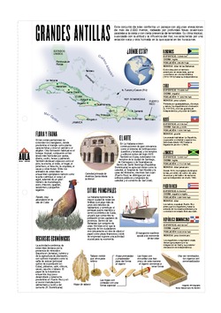 Lectura sobre las Antillas Imagen portada