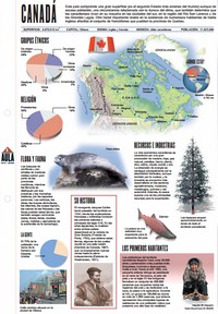 Lectura sobre Canadá Imagen portada