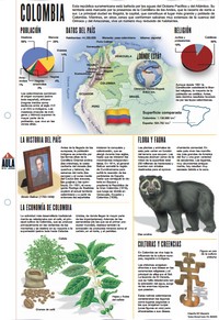 Lectura sobre Colombia Imagen portada