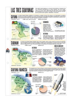 Lectura sobre las Guayanas Imagen portada