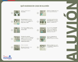 ¿Qué hacemos en caso de aluvión? Imagen portada