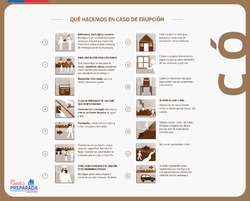 ¿Qué hacemos en caso de erupción volcánica? Imagen portada