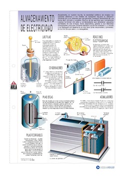 Almacenamiento de la electricidad Imagen portada