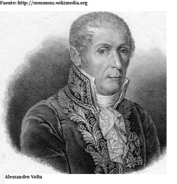 Imagen de Alessandro Volta Imagen portada