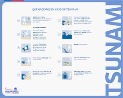 Tsunamis Imagen portada
