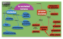 Sociedad Romana Imagen portada