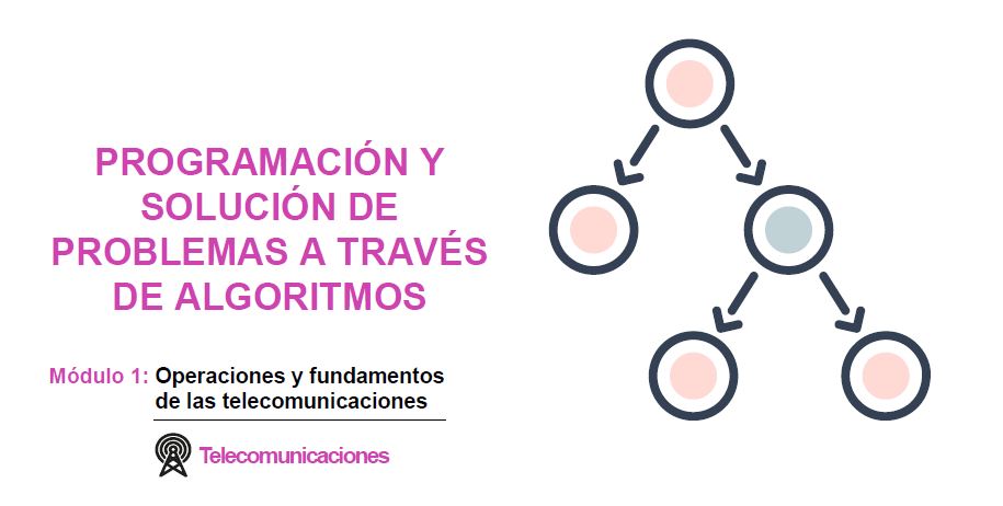 Actividad N°5: Solución de problemas a través del diseño de algoritmos Imagen portada