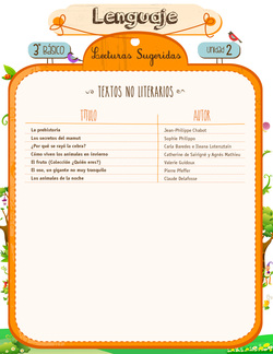 Lecturas sugeridas para la unidad 2: textos no literarios Imagen portada