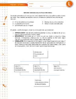 Estructura de un artículo informativo Imagen portada
