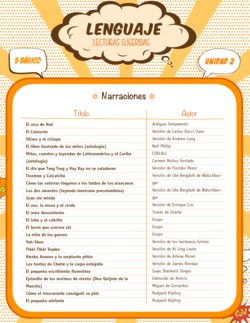 Lecturas sugeridas para la unidad 2: narraciones Imagen portada