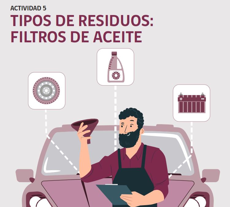 Actividad N°5: Tipos de residuos: filtros de aceite Imagen portada