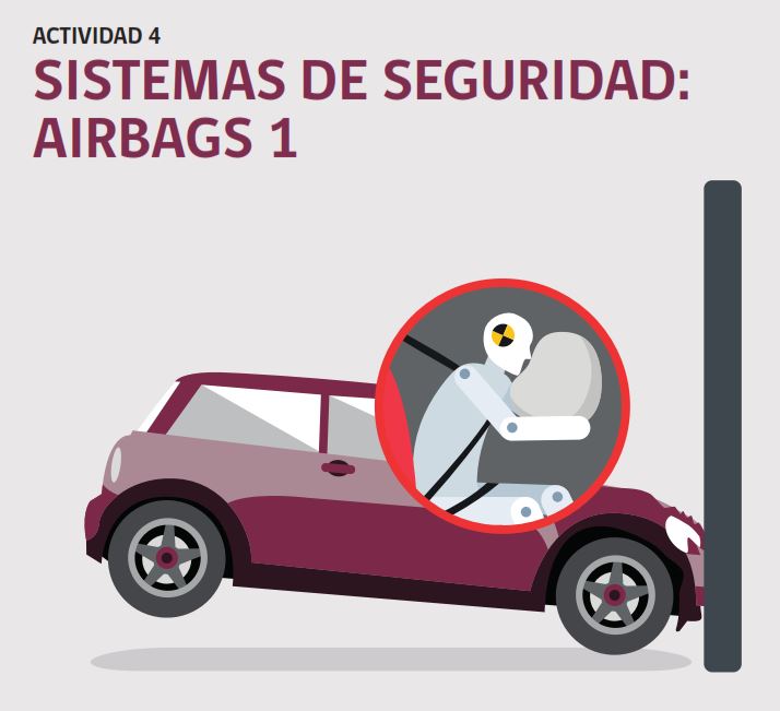Actividad N°4: Sistemas de seguridad: airbags 1 Imagen portada
