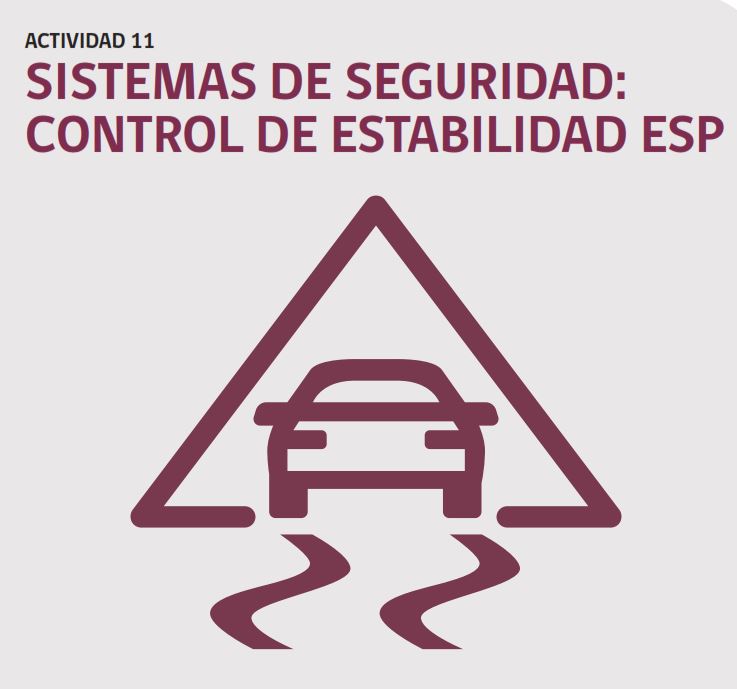 Actividad N°11: Sistemas de seguridad: control de estabilidad ESP Imagen portada