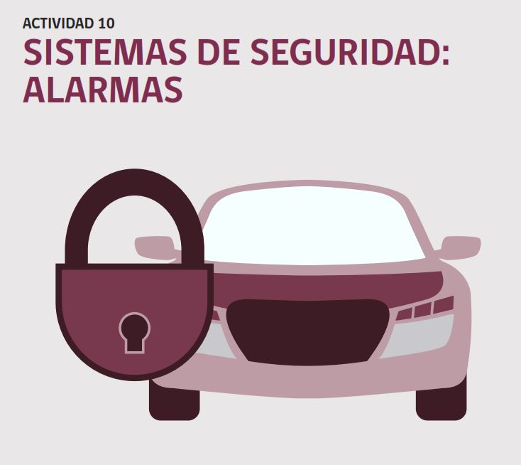 Actividad N°10: Sistemas de seguridad: alarmas Imagen portada