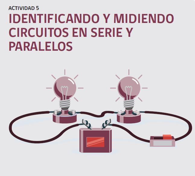 Actividad N°5: Identificando y midiendo circuitos en serie y paralelo Imagen portada