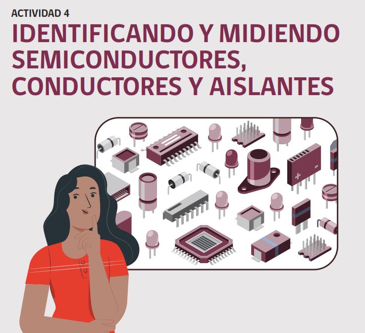 Actividad N°4: Identificando y midiendo conductores, semiconductores y aislantes Imagen portada