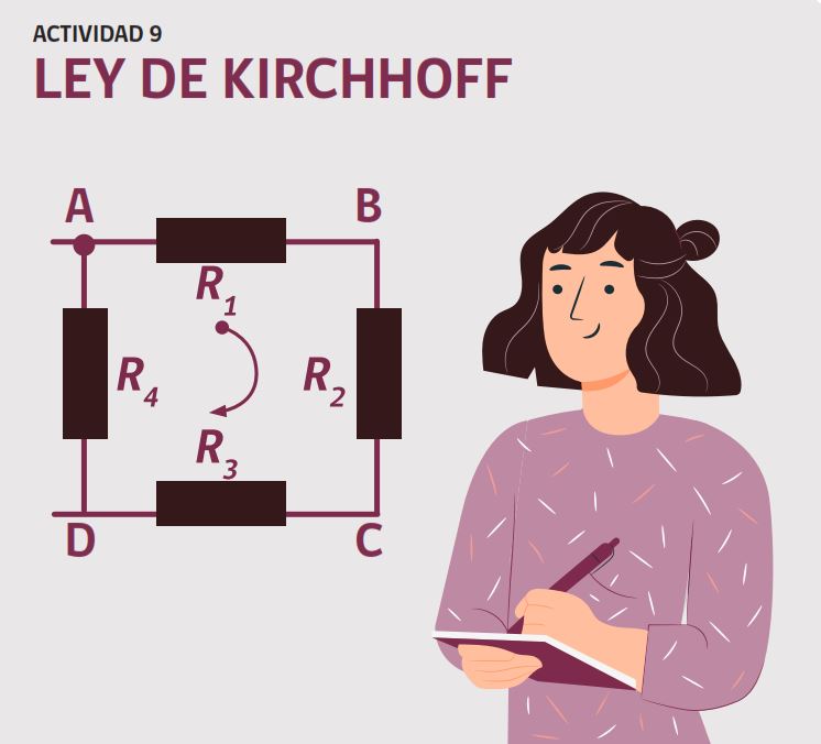 Actividad N°9: Ley de Kirchhoff Imagen portada