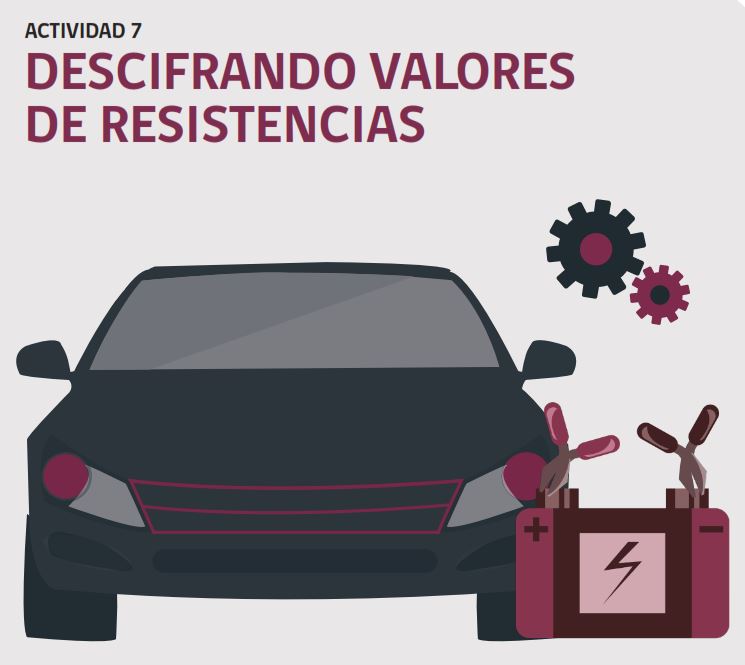Actividad N°7: Descifrando valores de resistencias Imagen portada