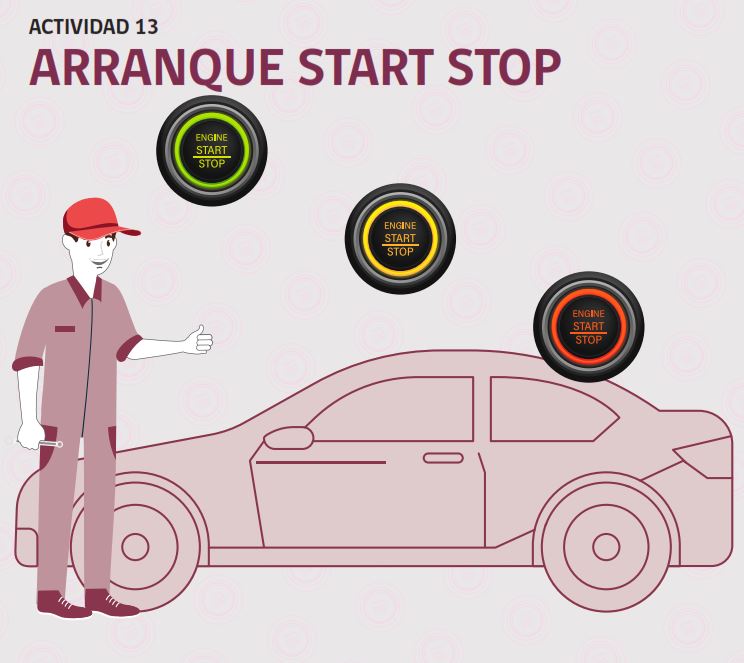 Actividad N°13: Arranque Start Stop Imagen portada