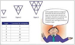 Patrones y tablas Imagen portada