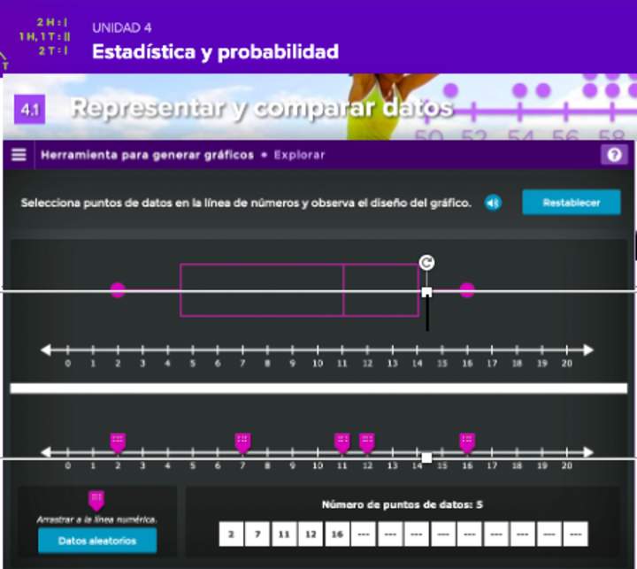 Representar y comparar datos Imagen portada