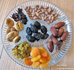 Variedad de frutos secos Imagen portada