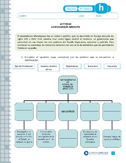 La Monarquía Absoluta Imagen portada