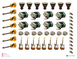 Imagen de instrumentos musicales (I) Imagen portada
