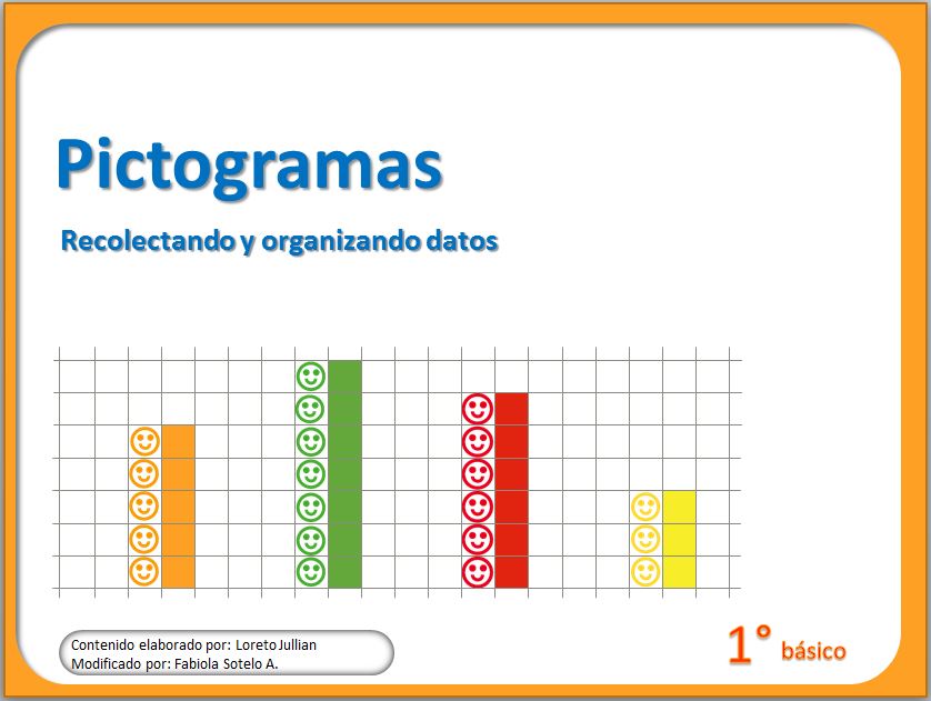 Pictogramas Imagen portada