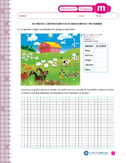 Construir gráficos de barras simples y pictograma. Imagen portada