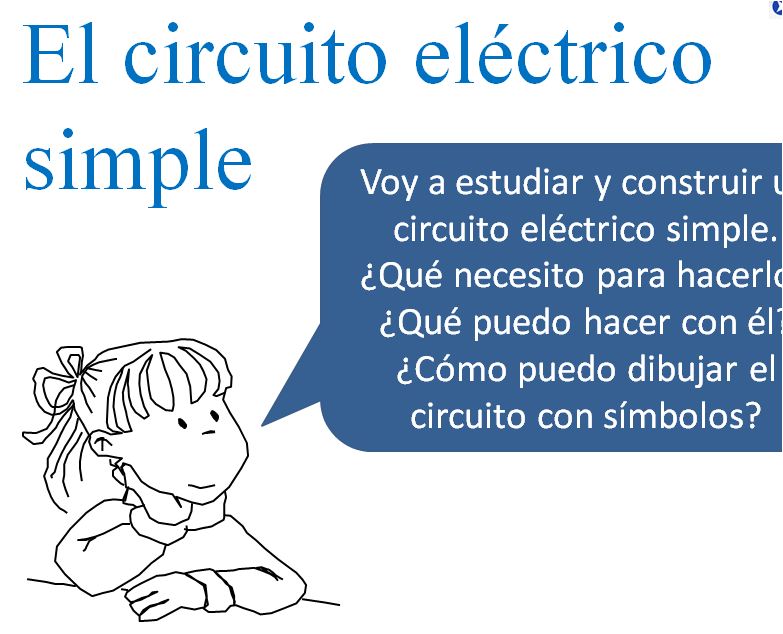 Circuito eléctrico simple Imagen portada
