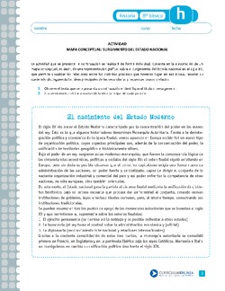 Surgimiento del Estado Nacional Imagen portada
