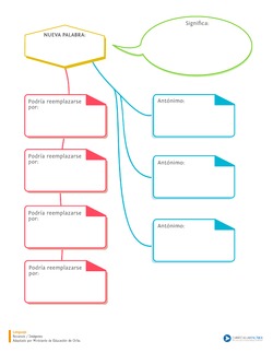 Esquema visual para aprender una palabra nueva Imagen portada