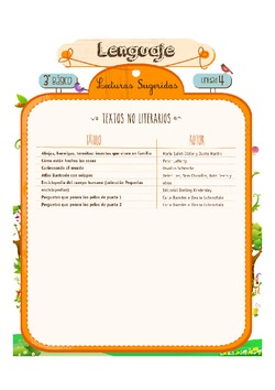 Lecturas sugeridas para la unidad: textos no literarios Imagen portada